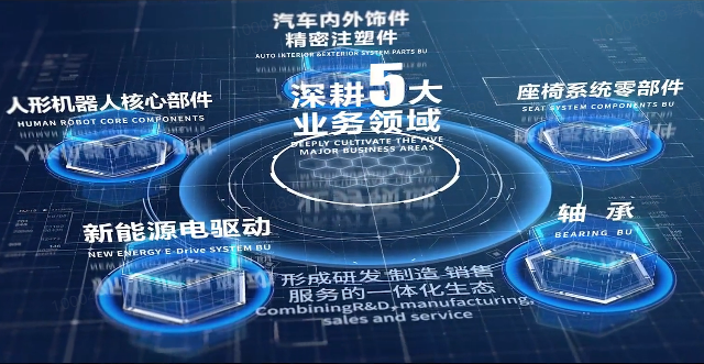 开云官方网页_开云（中国）股份宣传片